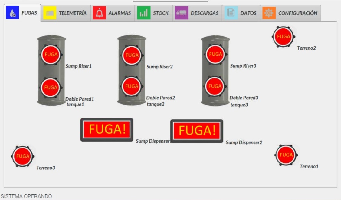 Fugas en tanques.